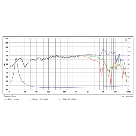 Głośnik SATORI MW16TX-8 / TeXtreme