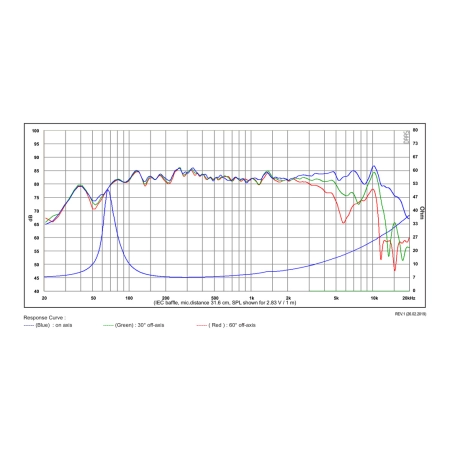 Głośnik SB Acoustics SB12PFCR25-8