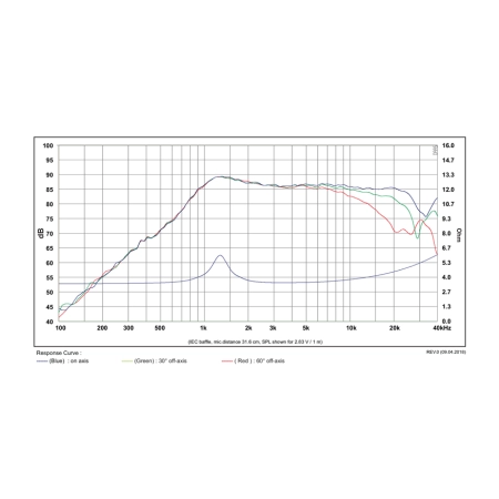 Głośnik SB Acoustics SB14ST-C000-4