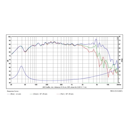 Głośnik SB Acoustics SB16PFCR25-4