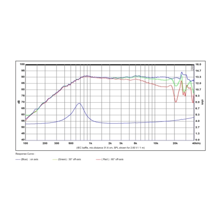 Głośnik SB Acoustics SB26ADC-C000-4