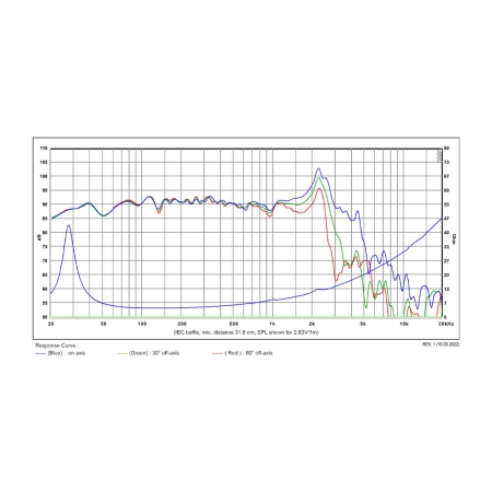 Głośnik Sb Acoustics SB26SFCL38-4