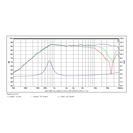 Głośnik SB Acoustics SB26STC-C000-4