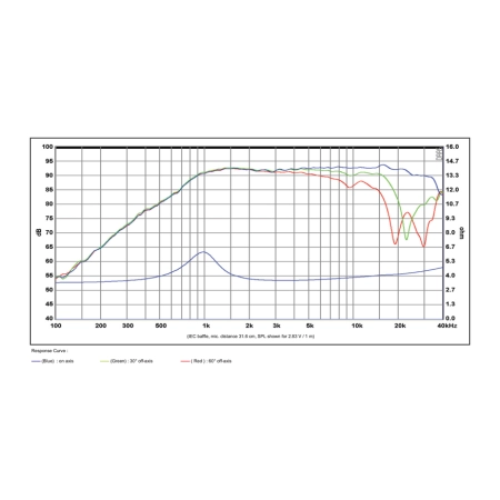 Głośnik SB Acoustics SB21STCN-C000-4